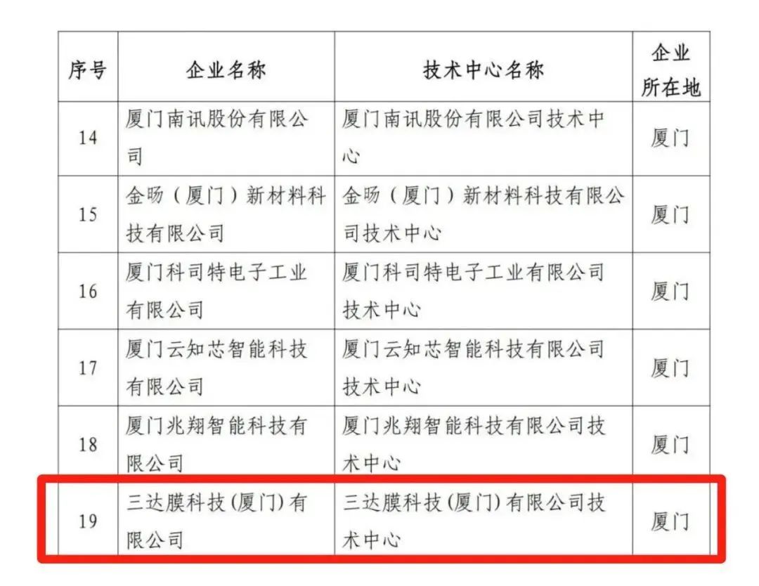 0101d CA88(中国)唯一官方网站入口
