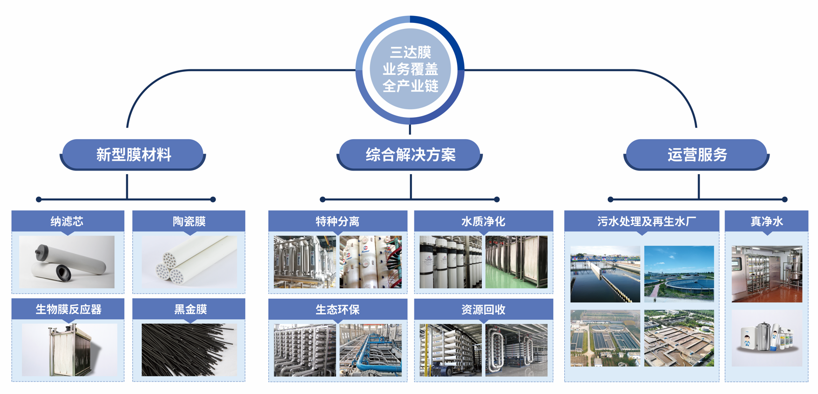 CA88(中国)唯一官方网站入口