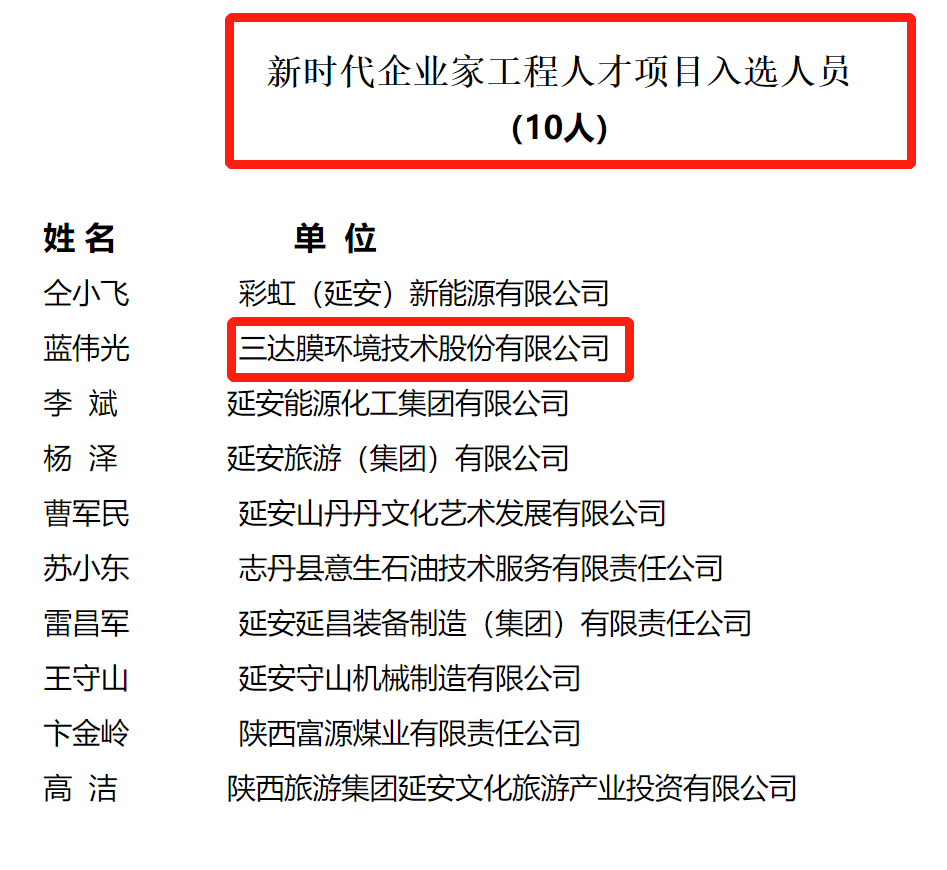 CA88(中国)唯一官方网站入口