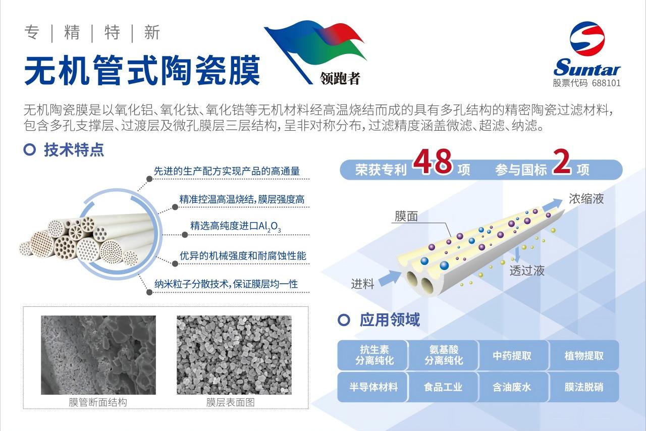 5陶瓷膜1280 CA88(中国)唯一官方网站入口